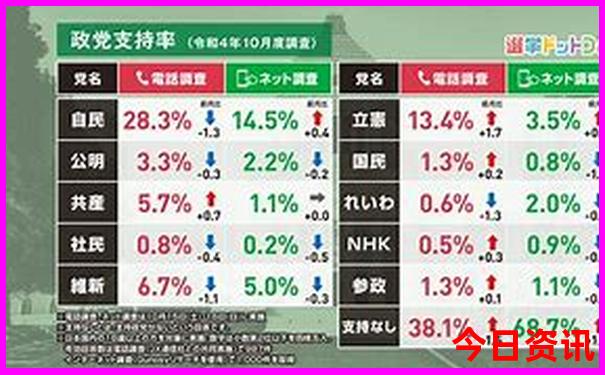 中国最适合旅游的城市